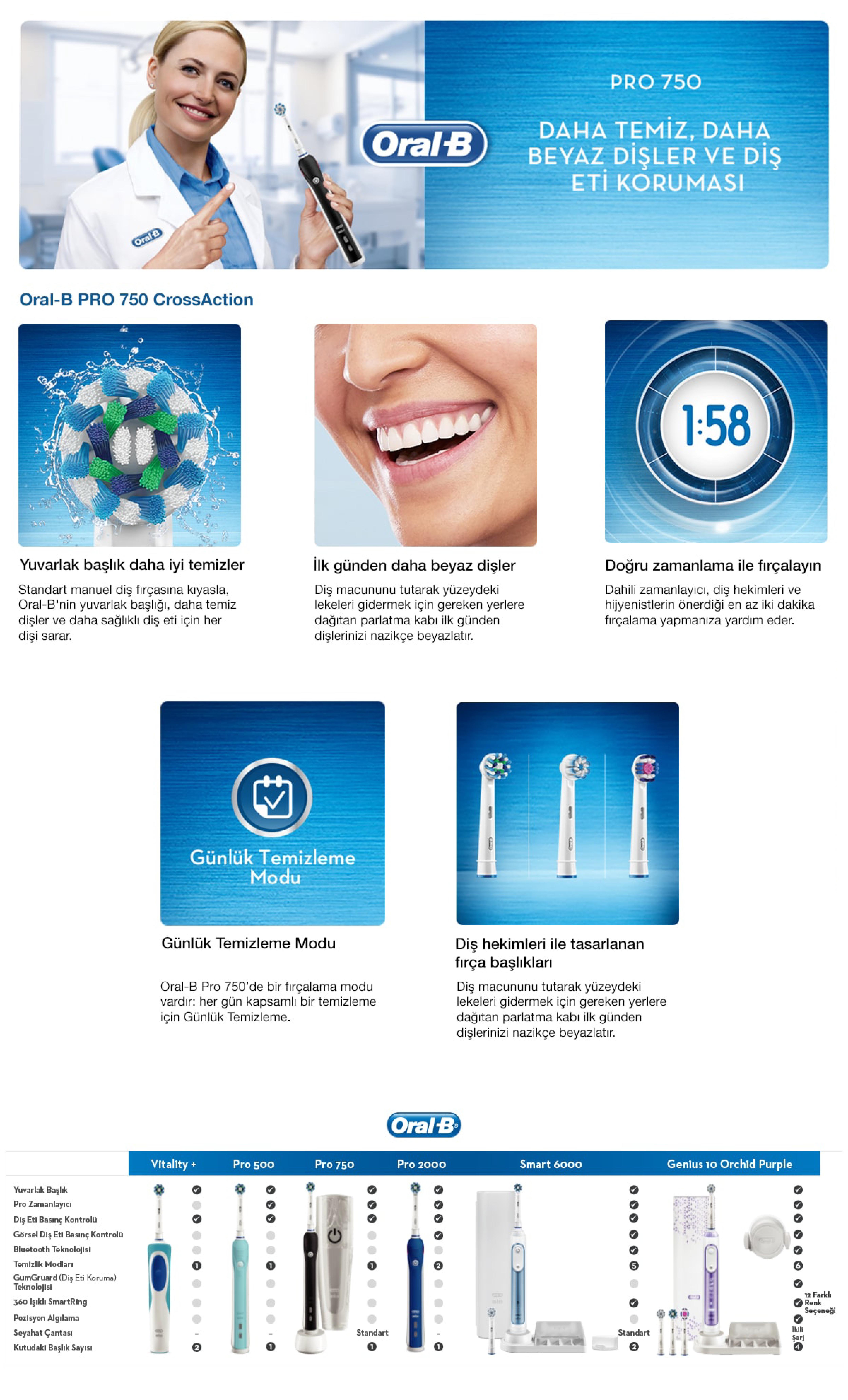 Oral-B Pro 750 Şarj Edilebilir Diş Fırçası Cross Action Siyah + Seyahat Kabı Hediyeli.jpg (1.86 MB)