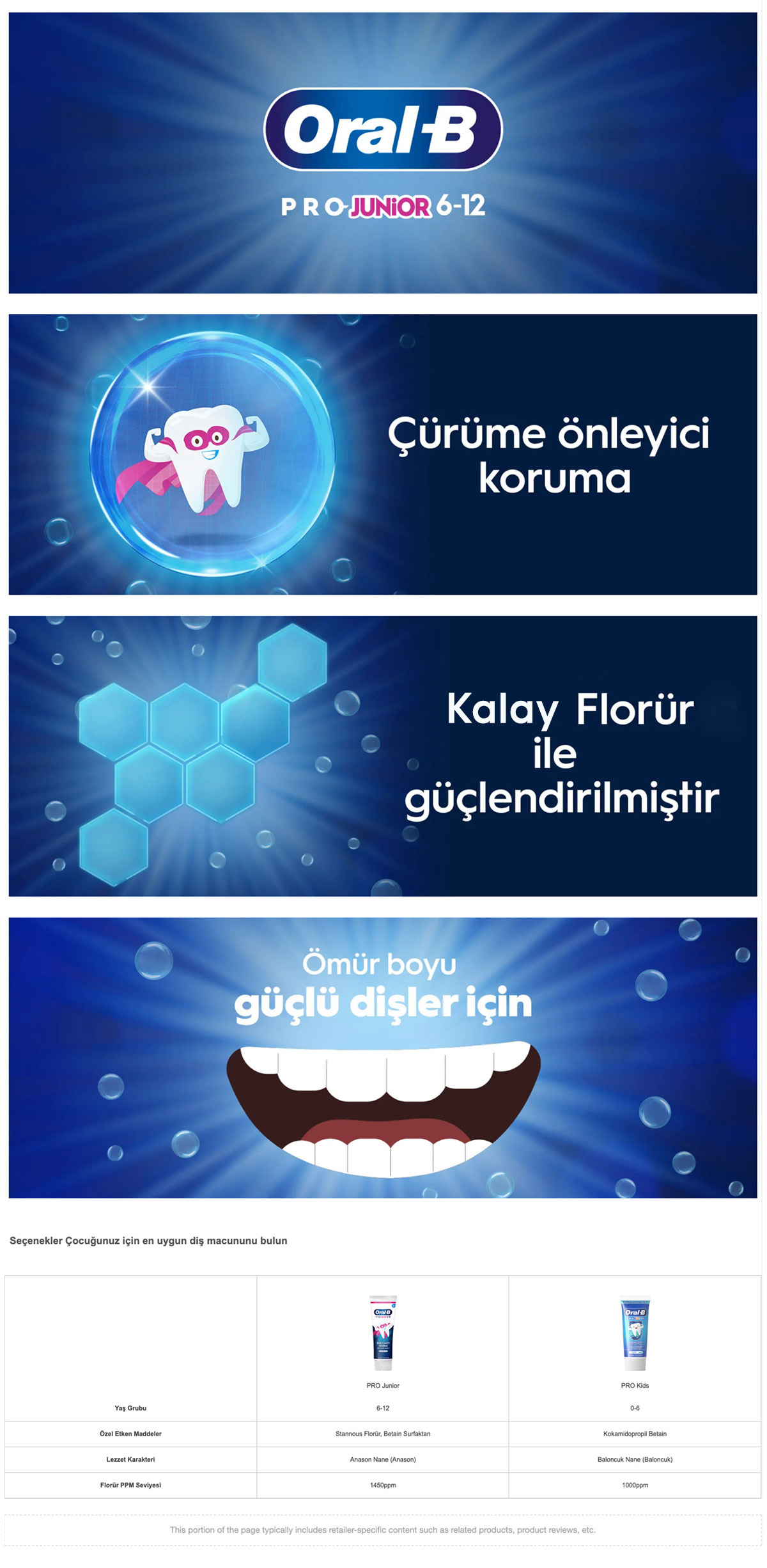 Oral-B Pro Junior Çürük Önleyici Koruma Diş Macunu 75 ml.jpg (400 KB)