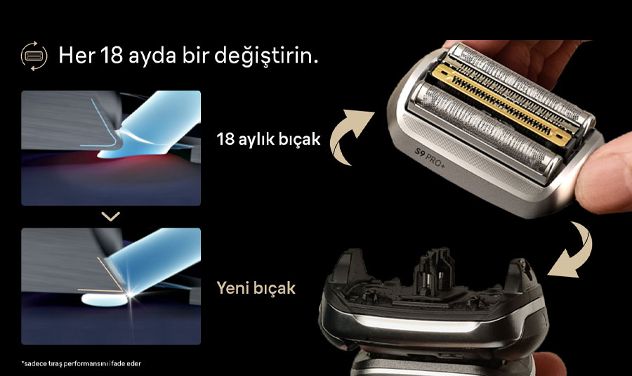 Series 9 PRO+ yedek başlık