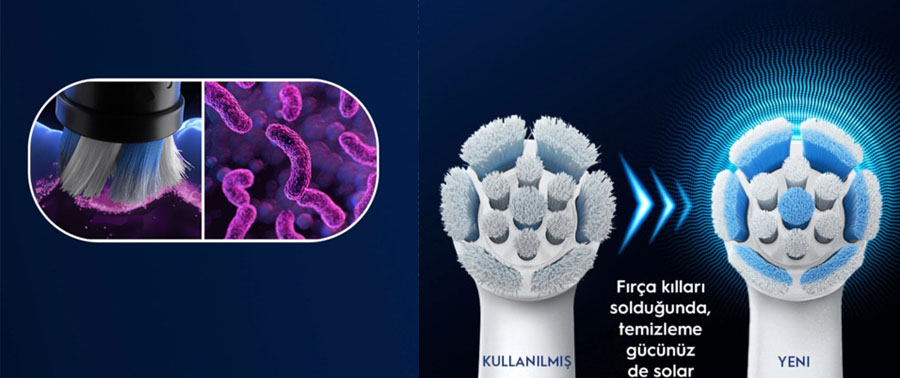 %100 daha temiz dişlere geri dön